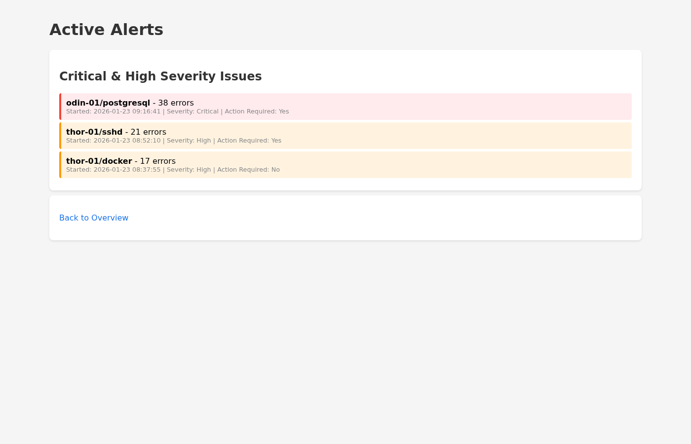 Active alerts